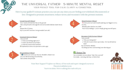 Mental Health - 5 minuter Reset Tool